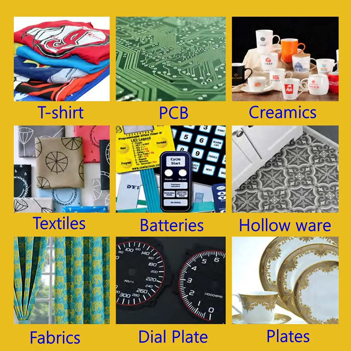 3 Meters 1.65 Meters Yellow Sc - Commercial Printing Supplies Usa ulasan dan harga