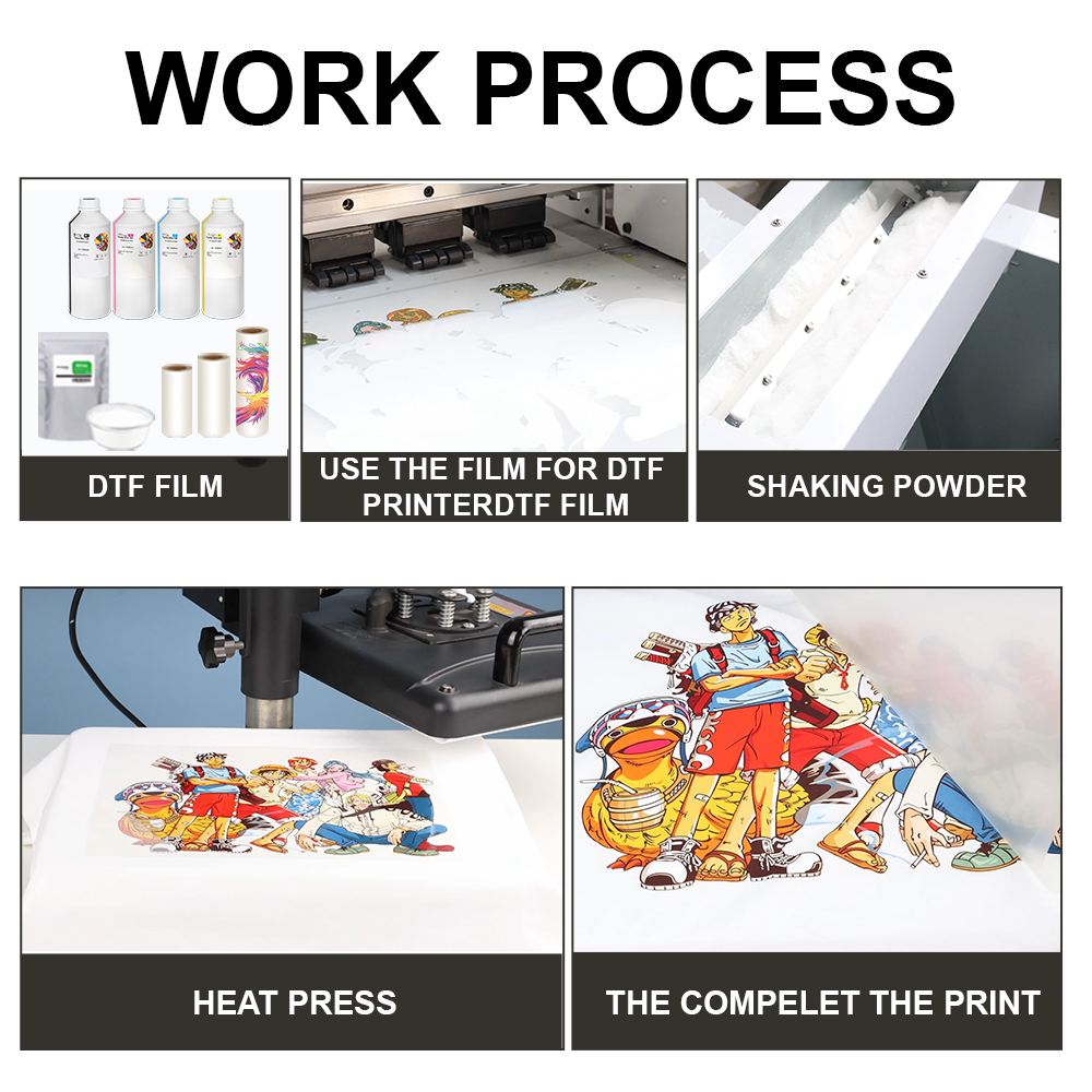 1000g 1kg DTF Powder Fine Powd - Commercial Fabric Printing Machine ulasan dan harga