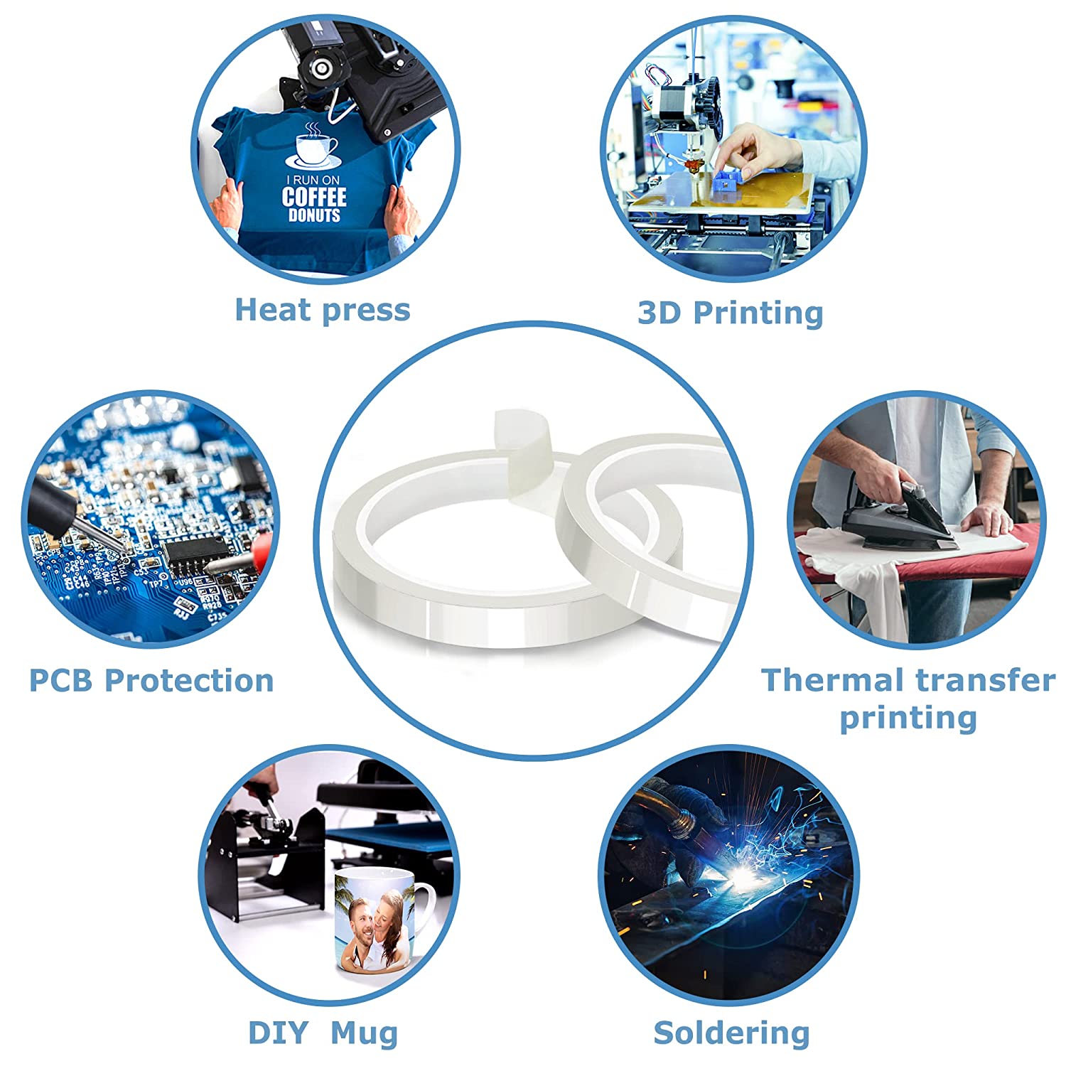 High Temperature Heat Resistan - Commercial Vinyl Printing ulasan dan harga